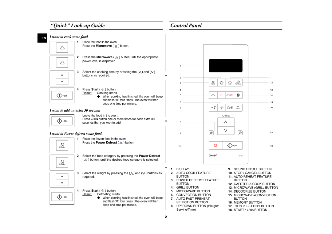 Samsung CE107V/XEH, CE107V-B/XEO manual Quick Look-up Guide Control Panel, Press the Microwave 