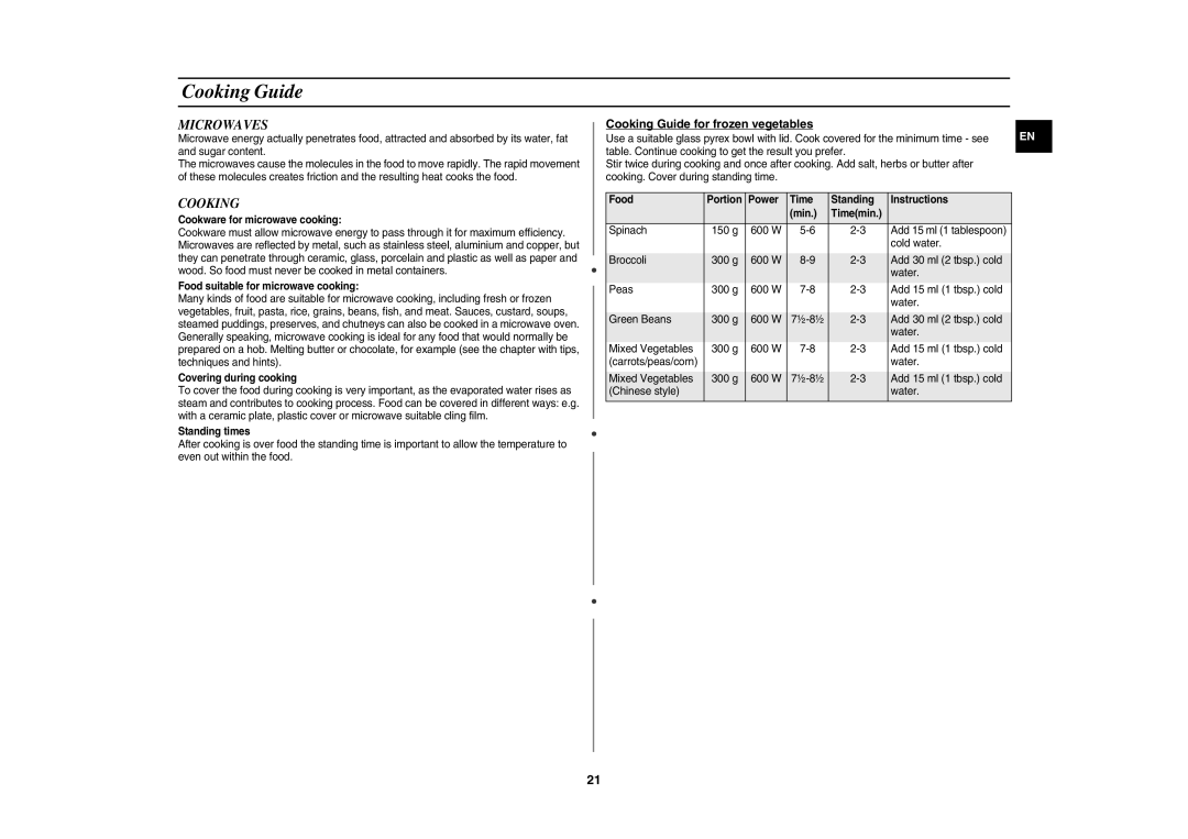 Samsung CE107V-B/XEO, CE107V/XEH manual Microwaves, Cooking Guide for frozen vegetables 