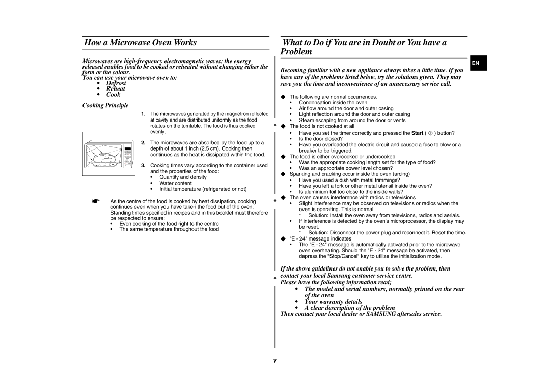 Samsung CE107V-B/XEO, CE107V/XEH manual How a Microwave Oven Works, What to Do if You are in Doubt or You have a Problem 