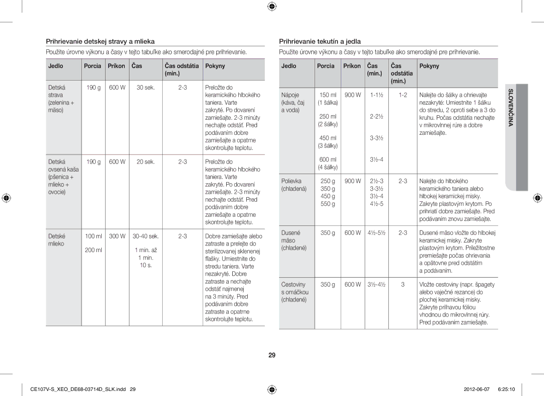 Samsung CE107V-B/XEO, CE107V/XEH manual Prihrievanie detskej stravy a mlieka, Prihrievanie tekutín a jedla 