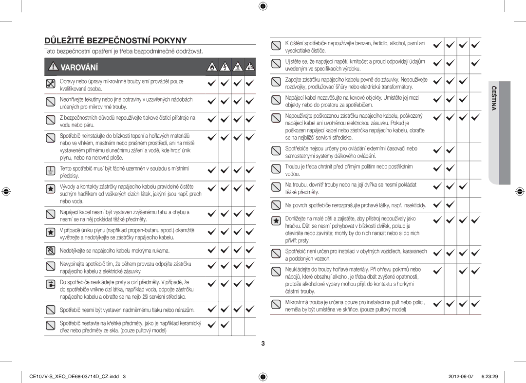 Samsung CE107V-B/XEO, CE107V/XEH Důležité Bezpečnostní Pokyny, Tato bezpečnostní opatření je třeba bezpodmínečně dodržovat 