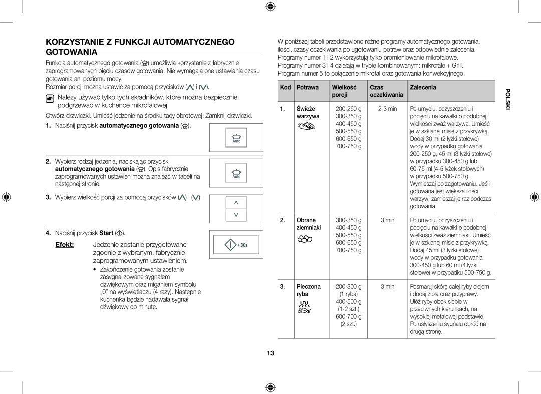 Samsung CE107V-B/XEO manual Korzystanie Z Funkcji Automatycznego Gotowania, Naciśnij przycisk automatycznego gotowania 