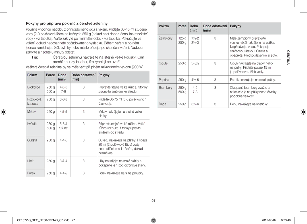 Samsung CE107V-B/XEO, CE107V/XEH manual Pokyny pro přípravu pokrmů z čerstvé zeleniny, Pokrm Porce Doba 