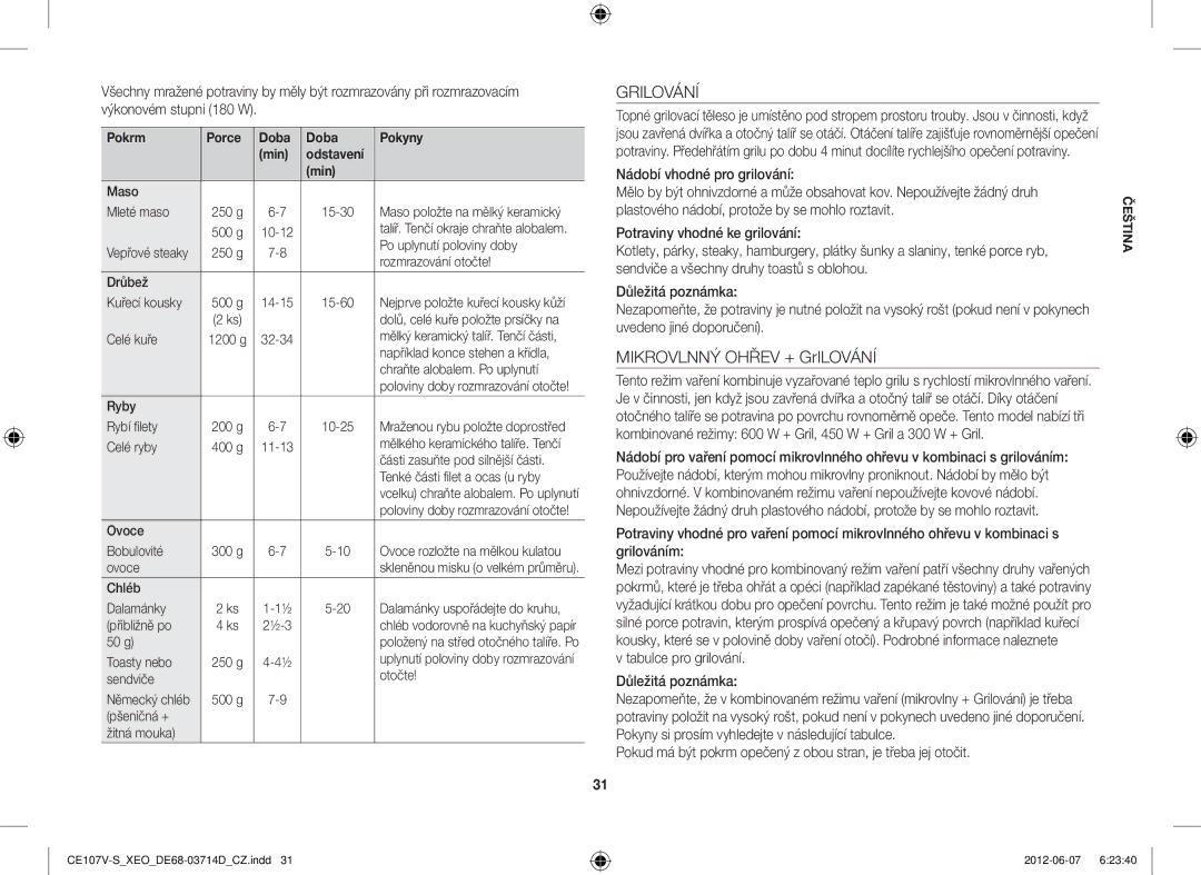 Samsung CE107V-B/XEO, CE107V/XEH Grilování, Tabulce pro grilování Důležitá poznámka, Pokrm Porce Doba Pokyny Min Odstavení 