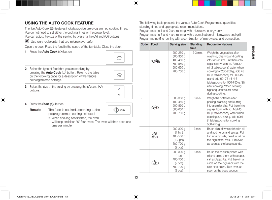 Samsung CE107V-B/XEO, CE107V/XEH manual Using the Auto Cook Feature, Code Food Serving size Standing Recommendations Time 