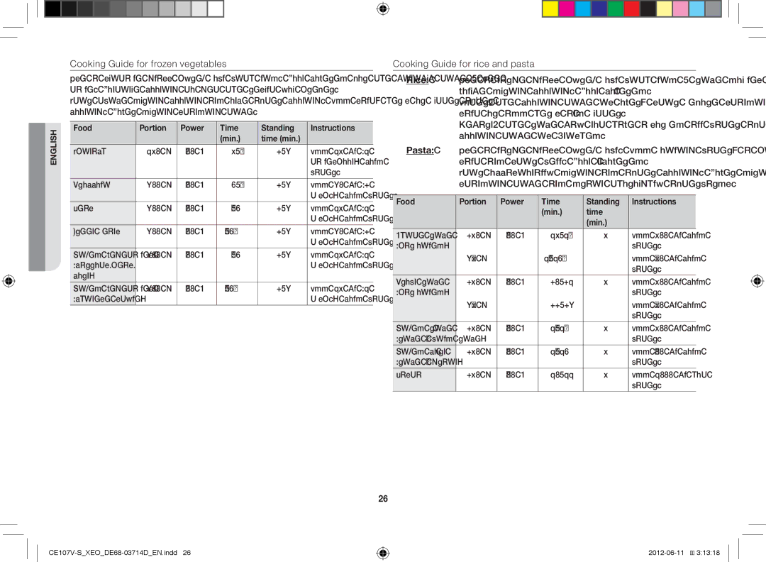 Samsung CE107V/XEH, CE107V-B/XEO manual Food Portion Power Time Standing Instructions Min 