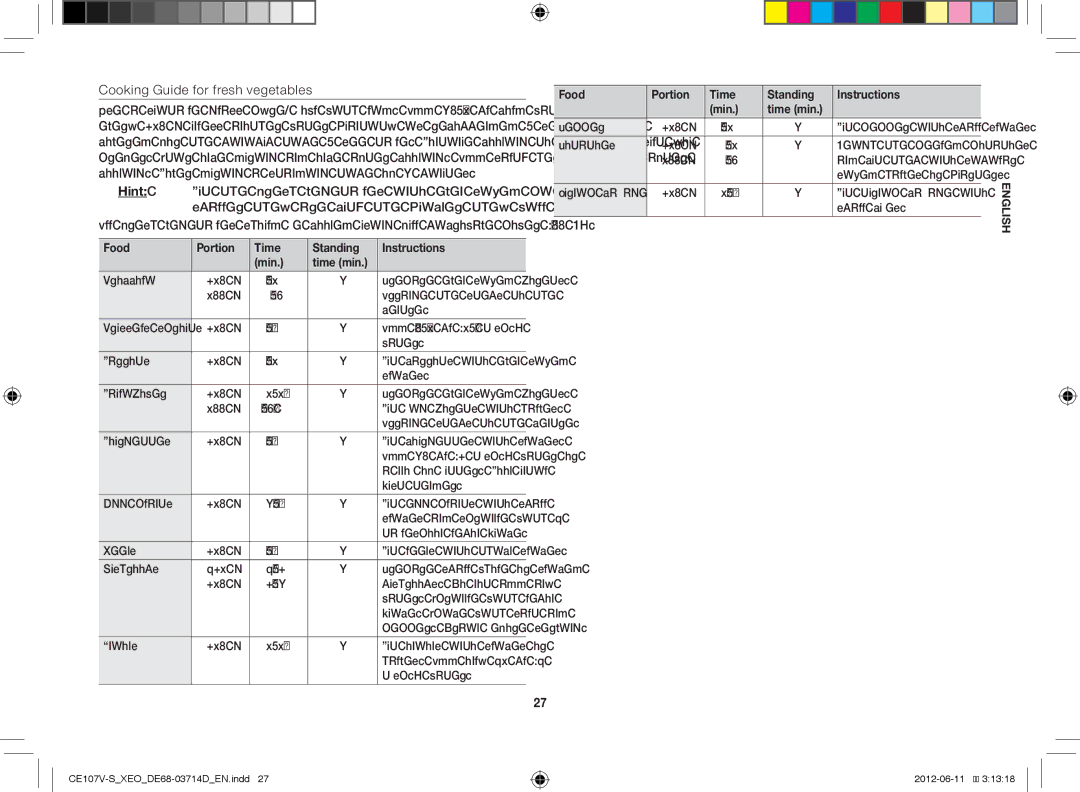 Samsung CE107V-B/XEO, CE107V/XEH Cooking Guide for fresh vegetables, Food Portion Time Standing Instructions Min Time min 