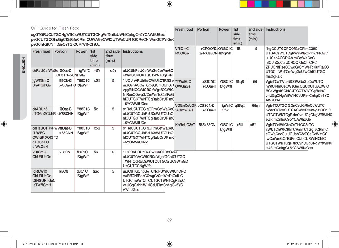 Samsung CE107V/XEH, CE107V-B/XEO manual Fresh food Portion Power 1st, Side Time Min 