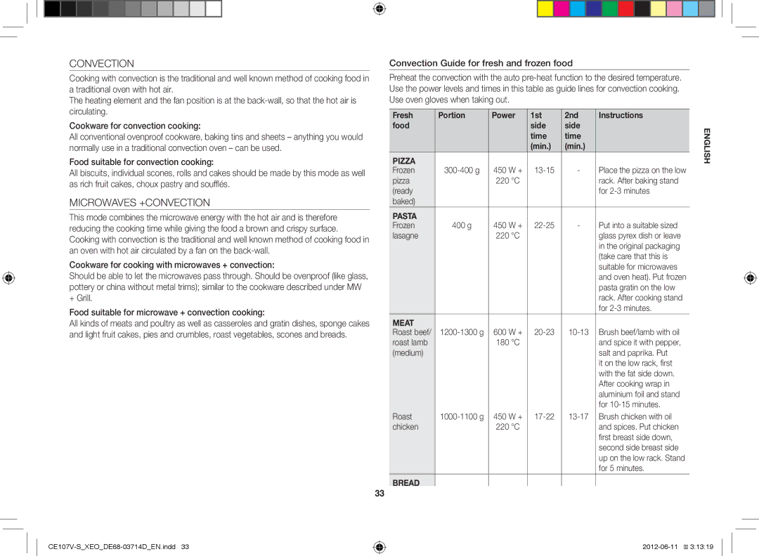 Samsung CE107V-B/XEO manual Convection, Microwaves +CONVECTION, Fresh Portion Power 1st 2nd Instructions Food Side Time Min 