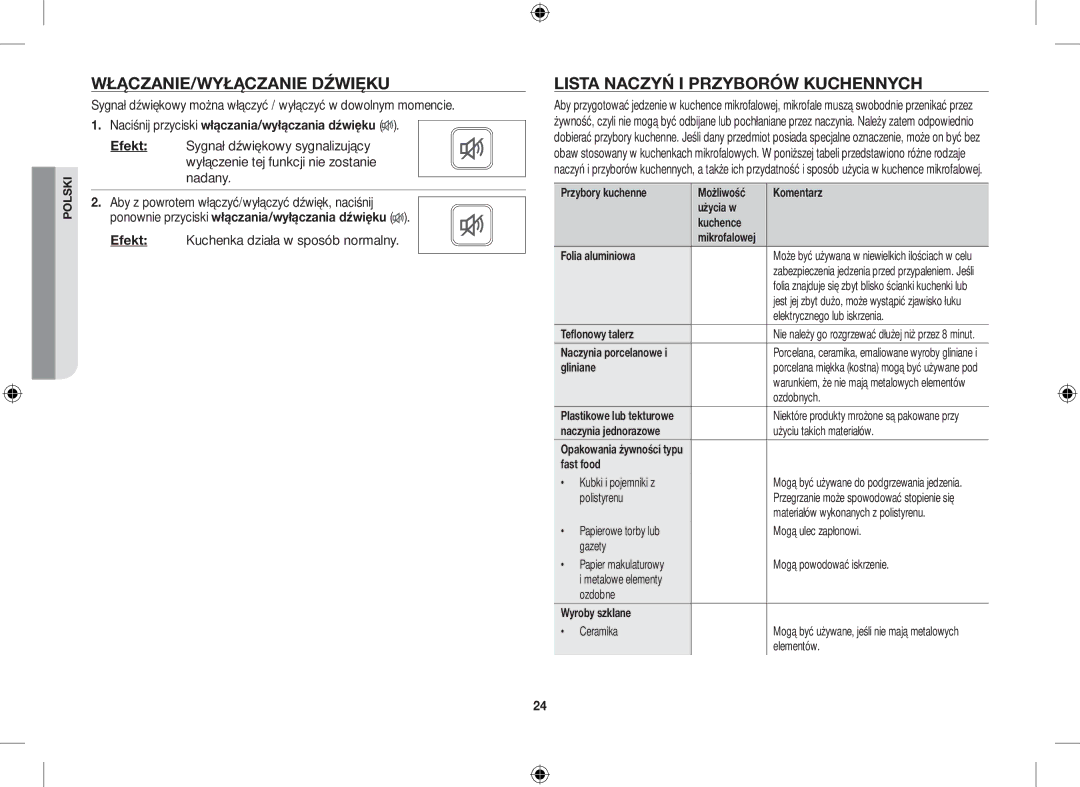 Samsung CE107V/XEH, CE107V-B/XEO manual WŁĄCZANIE/WYŁĄCZANIE Dźwięku, Lista Naczyń I Przyborów Kuchennych 