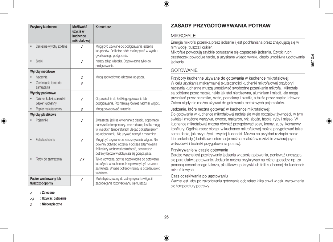 Samsung CE107V-B/XEO, CE107V/XEH manual Zasady Przygotowywania Potraw, Mikrofale, Gotowanie 