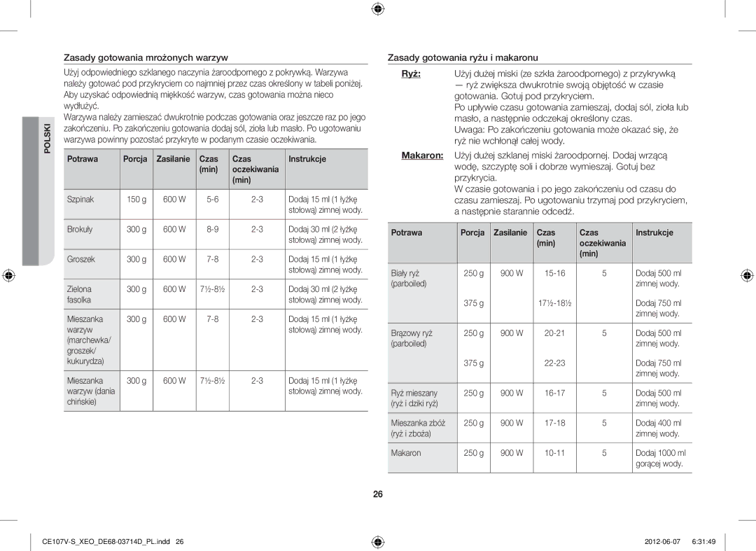 Samsung CE107V/XEH, CE107V-B/XEO manual Potrawa Porcja Zasilanie Czas Instrukcje Min 