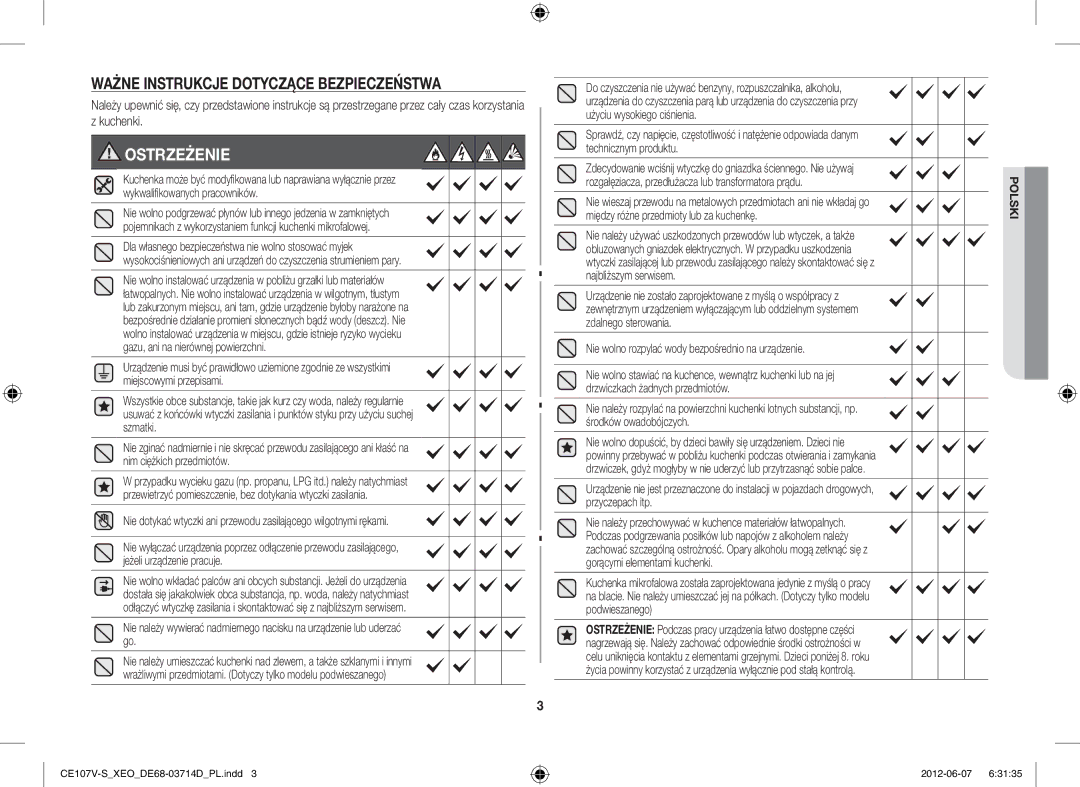 Samsung CE107V-B/XEO manual Ważne Instrukcje Dotyczące Bezpieczeństwa, Nie wolno rozpylać wody bezpośrednio na urządzenie 