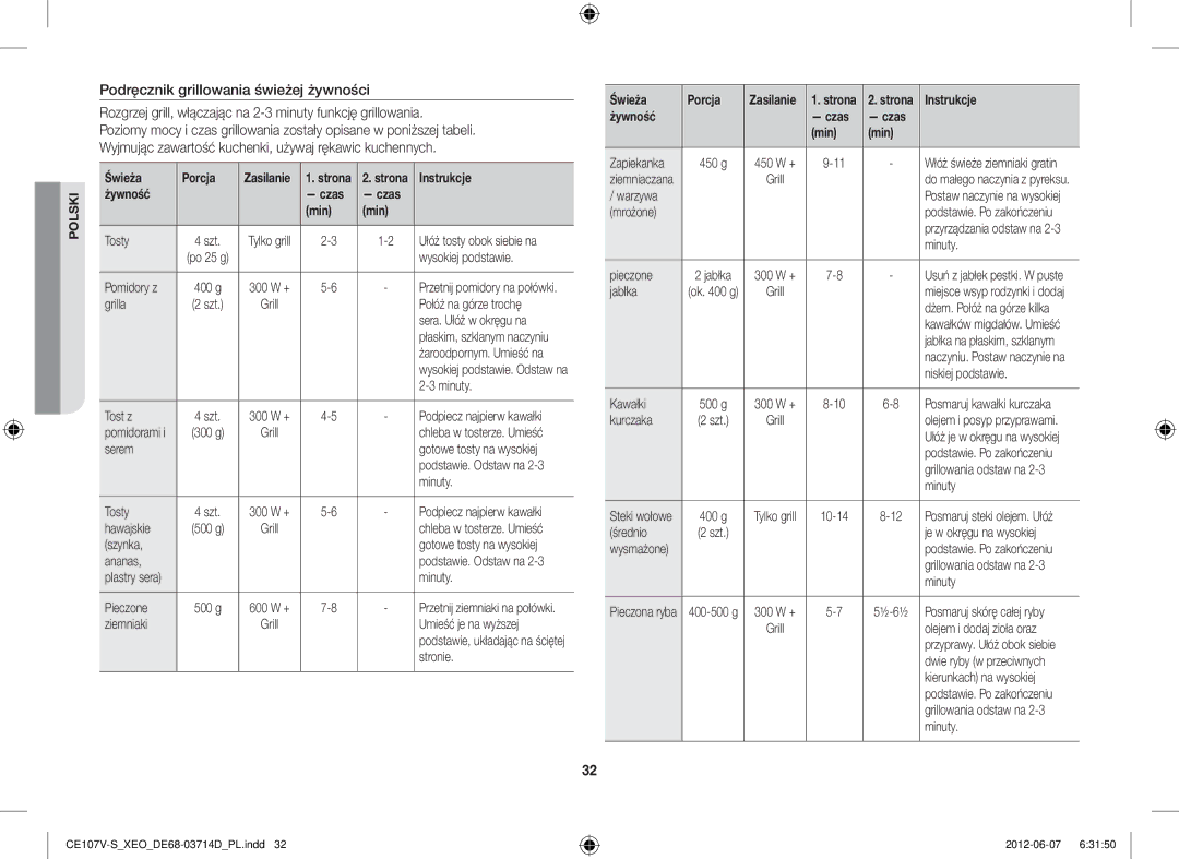 Samsung CE107V/XEH, CE107V-B/XEO manual Podręcznik grillowania świeżej żywności, Świeża Porcja, Żywność Czas Min 