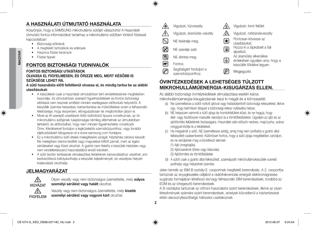 Samsung CE107V/XEH, CE107V-B/XEO manual Használati Útmutató Használata, Fontos Biztonsági Tudnivalók, Jelmagyarázat 