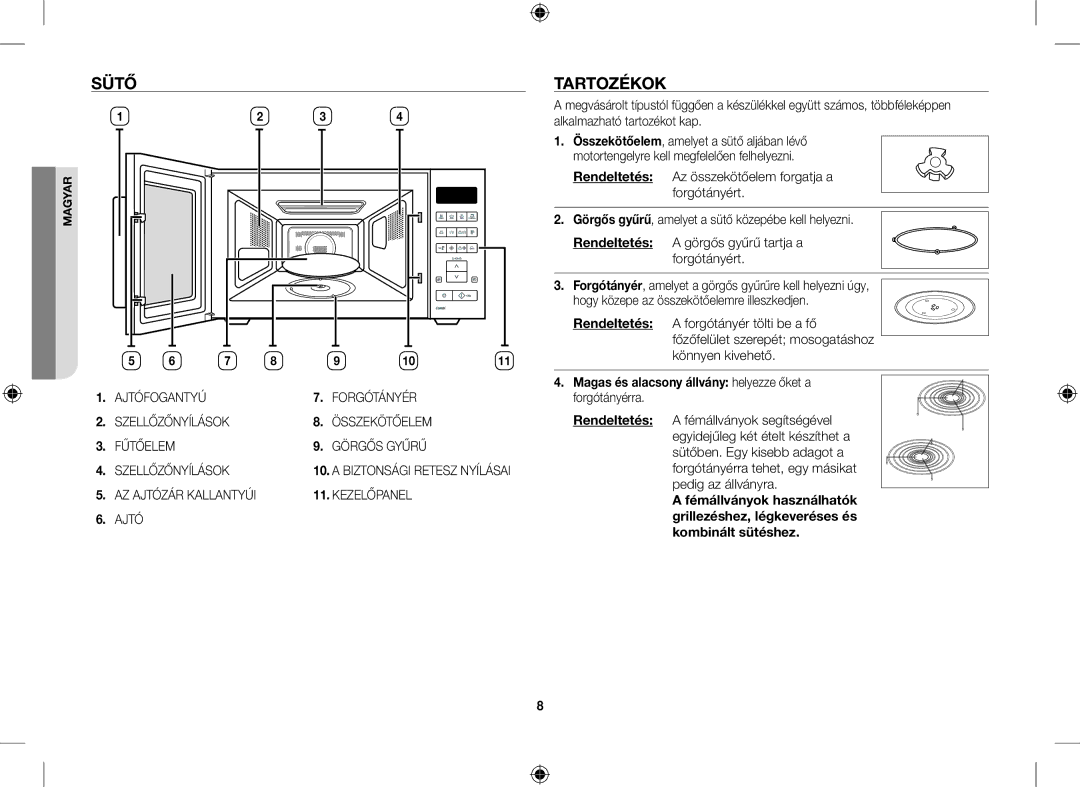 Samsung CE107V/XEH, CE107V-B/XEO Sütő, Tartozékok, Rendeltetés, Magas és alacsony állvány helyezze őket a forgótányérra 