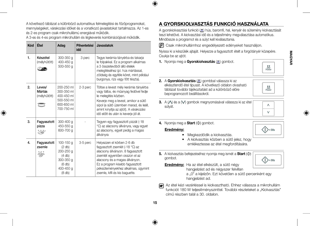 Samsung CE107V-B/XEO, CE107V/XEH manual Gyorskiolvasztás Funkció Használata, Eredmény, Megkezdődik a kiolvasztás 