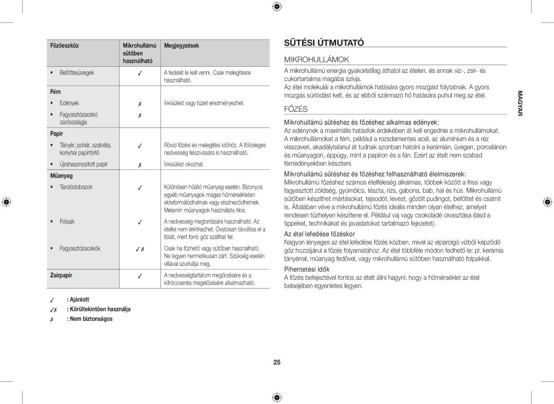 Samsung CE107V-B/XEO, CE107V/XEH manual Sütési Útmutató, Mikrohullámok, Főzés, Az étel lefedése főzéskor 