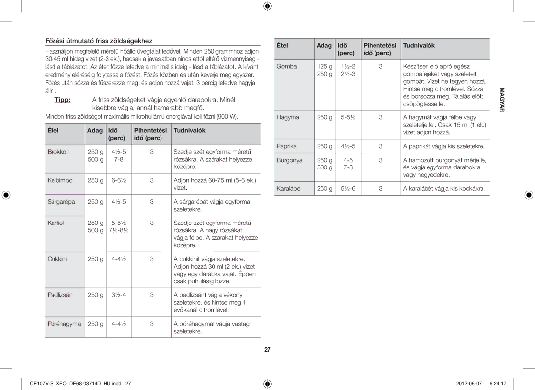 Samsung CE107V-B/XEO, CE107V/XEH Főzési útmutató friss zöldségekhez, Étel Adag Idő Pihentetési Tudnivalók Perc Idő perc 