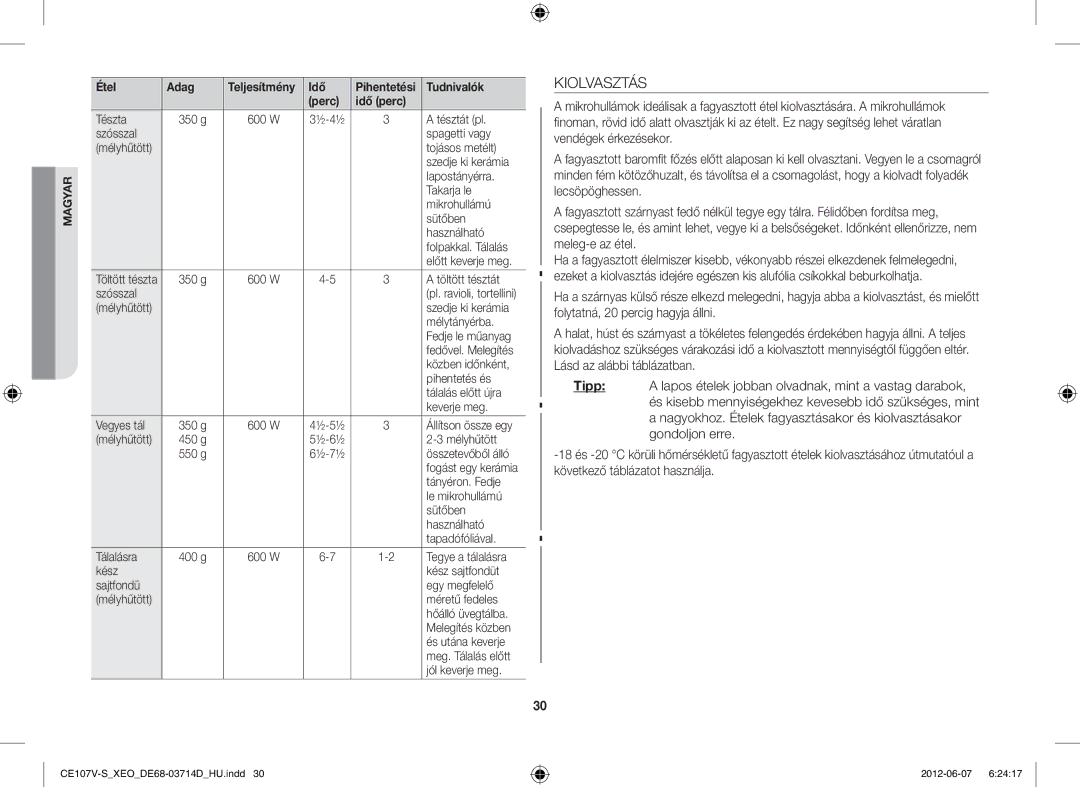 Samsung CE107V/XEH, CE107V-B/XEO manual Kiolvasztás 