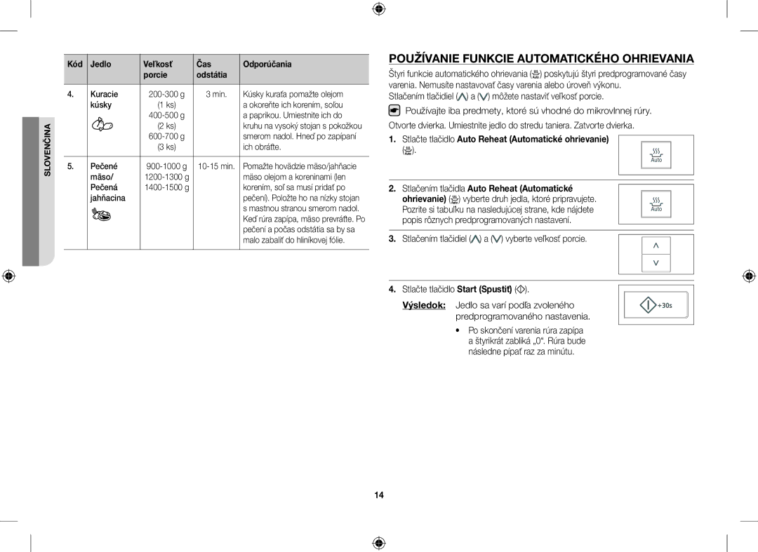 Samsung CE107V/XEH, CE107V-B/XEO manual Používanie Funkcie Automatického Ohrievania 