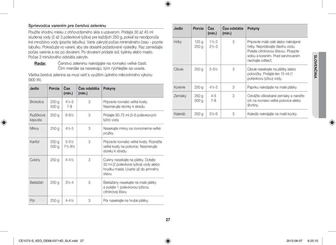 Samsung CE107V-B/XEO, CE107V/XEH manual Sprievodca varením pre čerstvú zeleninu, Jedlo Porcia Čas Čas odstátia Pokyny Min 