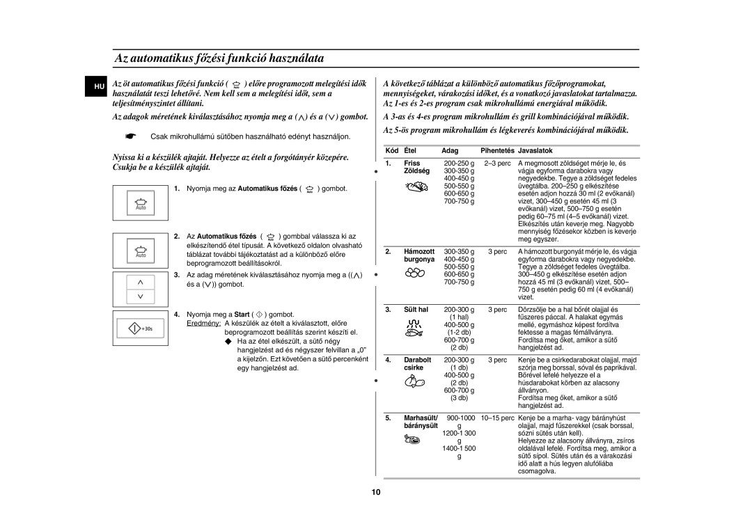 Samsung CE107V/XEH, CE107V-B/XEO manual Az automatikus főzési funkció használata, Zöldség 