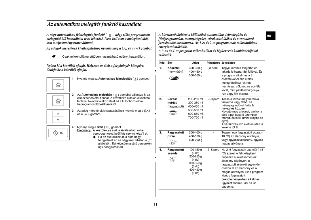 Samsung CE107V-B/XEO, CE107V/XEH manual Az automatikus melegítés funkció használata 