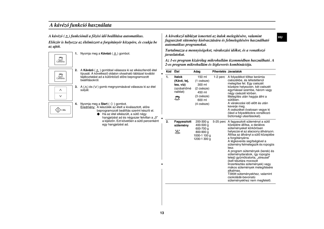 Samsung CE107V-B/XEO, CE107V/XEH manual Kávézó funkció használata, Italok, Kávé, tej, Tea, víz, Sütemény 