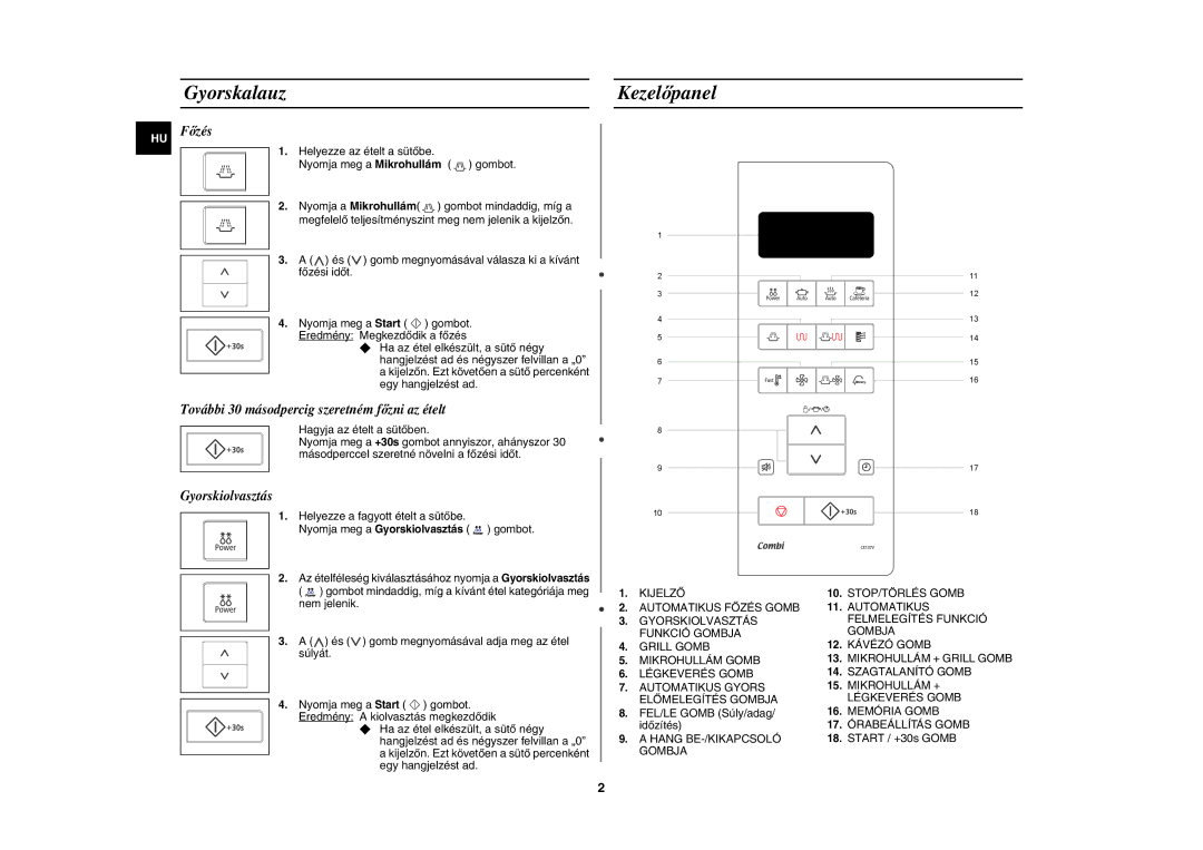 Samsung CE107V/XEH, CE107V-B/XEO manual Gyorskalauz, Kezelőpanel 