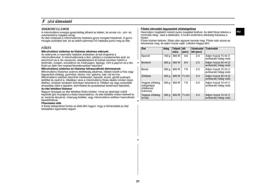 Samsung CE107V-B/XEO, CE107V/XEH manual Főzési útmutató, Mikrohullámok 