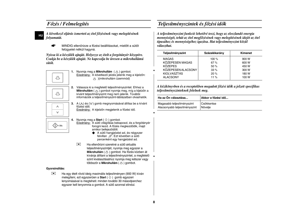 Samsung CE107V/XEH manual Főzés / Felmelegítés, Teljesítményszintek és főzési idők, Gyorsindítás, Százalékarány Kimenet 