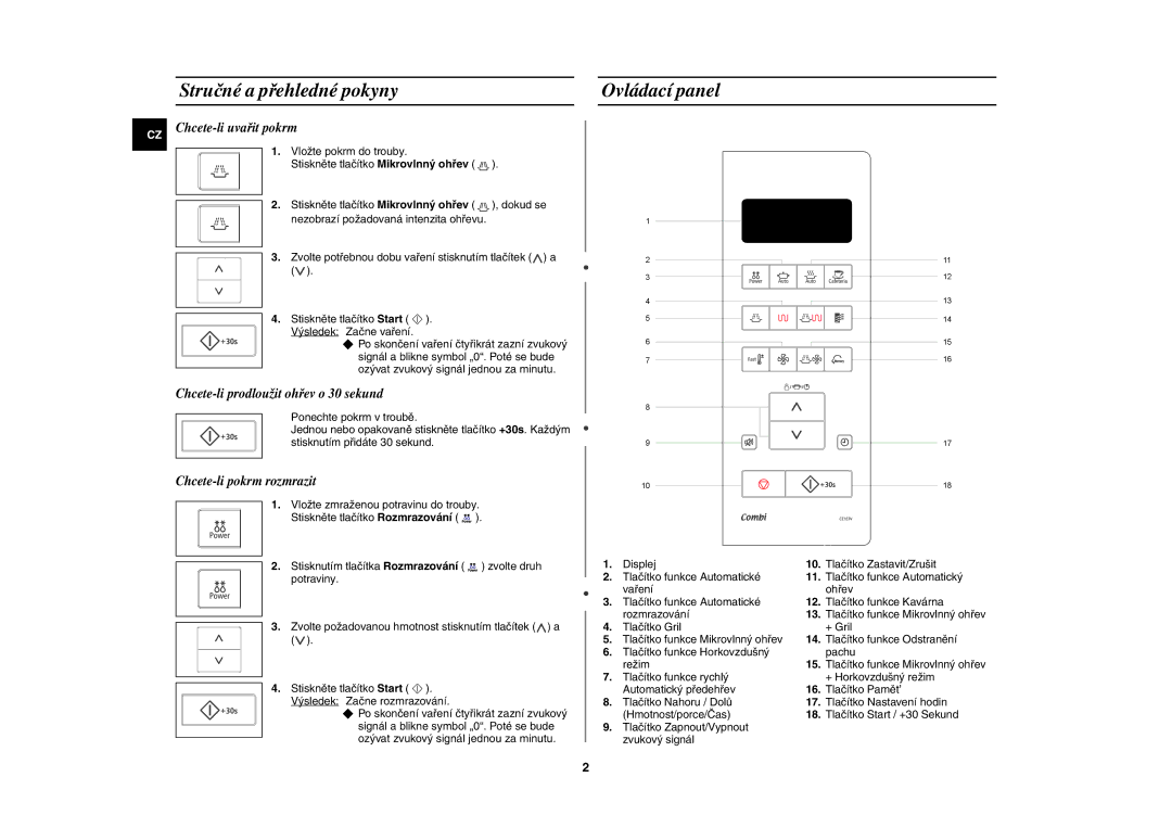 Samsung CE107V/XEH manual Stručné a přehledné pokyny, Ovládací panel 