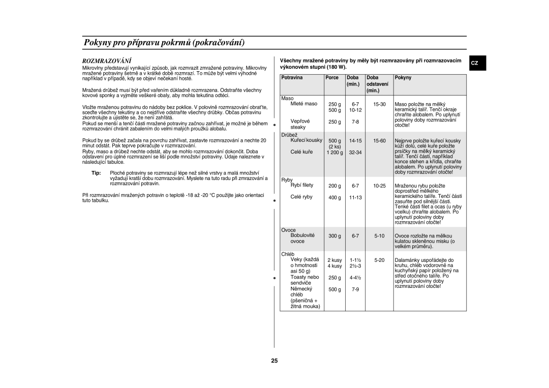 Samsung CE107V/XEH manual Rozmrazování, Mleté maso 