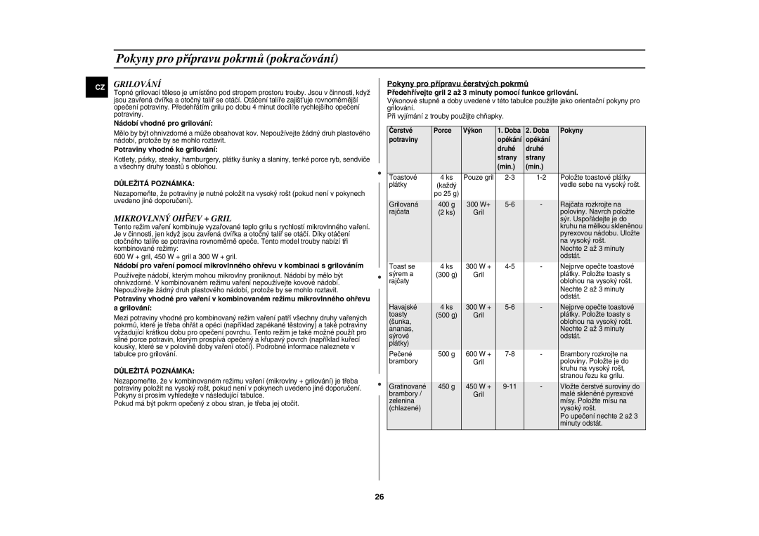 Samsung CE107V/XEH manual Grilování, Mikrovlnný Ohřev + Gril, Nádobí vhodné pro grilování, Potraviny vhodné ke grilování 