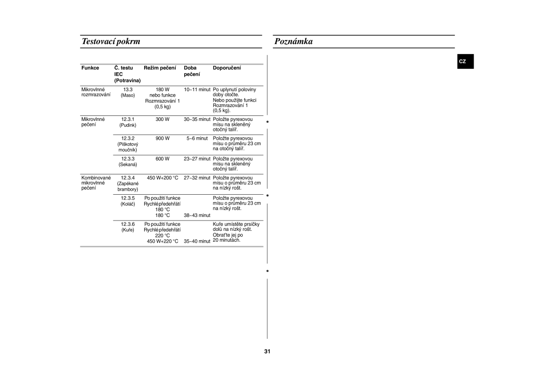 Samsung CE107V/XEH manual Testovací pokrm Poznámka, Funkce Testu Režim pečení Doba Doporučení, Iec, Pečení 