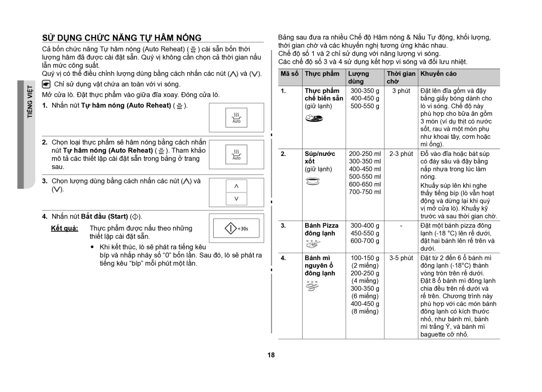 Samsung CE107V/XSV manual Sử dụng chức năng tự hâm nóng, Nhấn nút Tự hâm nóng Auto Reheat 