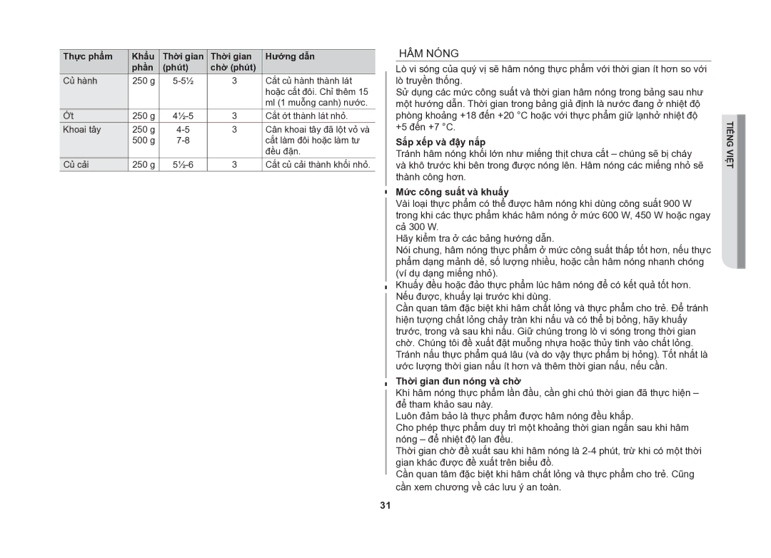 Samsung CE107V/XSV manual HÂM Nóng, Sắp xếp và đậy nắp, Mức công suất và khuấy, Thời gian đun nóng và chờ 