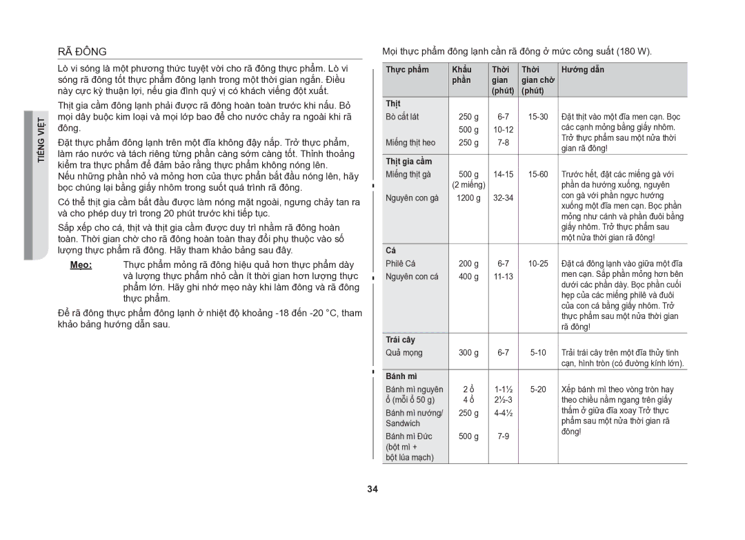 Samsung CE107V/XSV manual RÃ Đông, Thực phẩm Khẩu Thời Hướng dẫn Phần Gian, Phút Thịt, Thịt gia cầm 