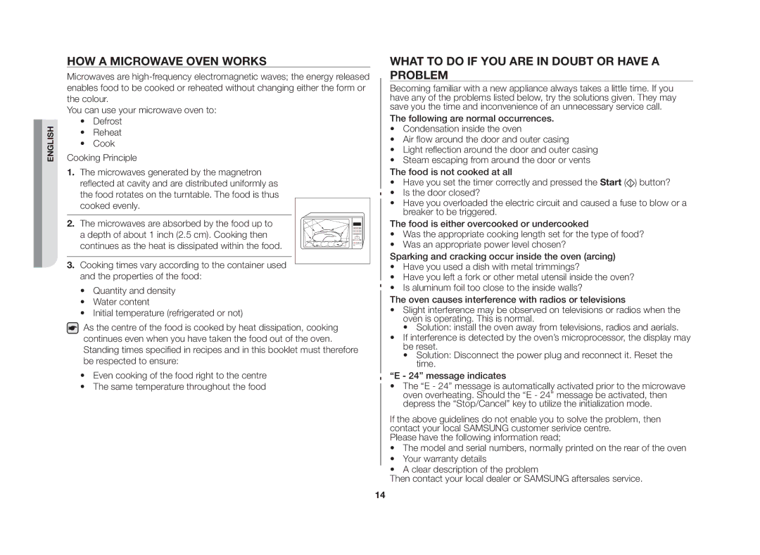 Samsung CE107V/XSV manual How a microwave oven works, What to do if you are in doubt or have a problem 