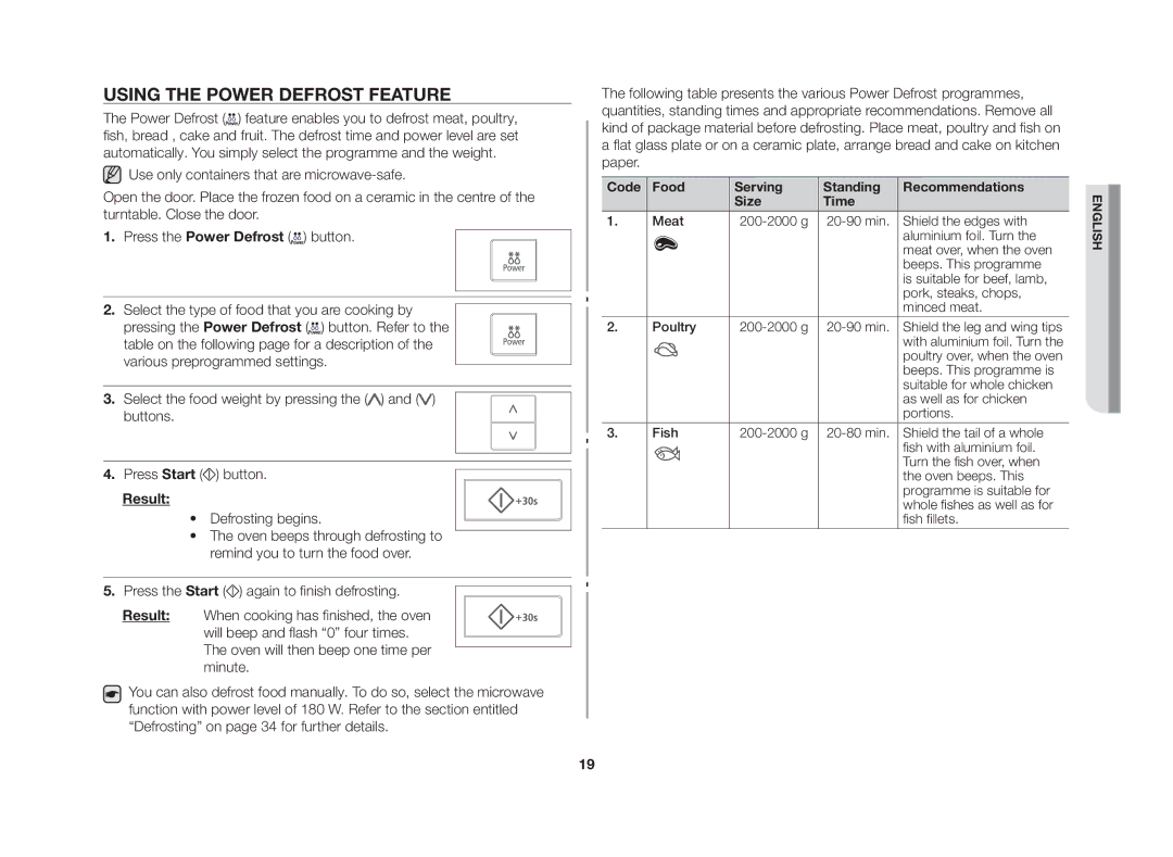 Samsung CE107V/XSV manual Using the power defrost feature, Result 