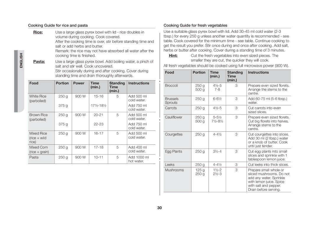 Samsung CE107V/XSV manual Cooking Guide for fresh vegetables, Food Portion Time Standing Instructions Min 