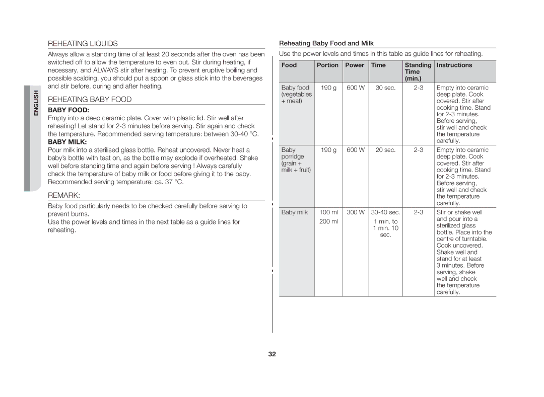 Samsung CE107V/XSV manual Reheating Liquids, Reheating Baby Food, Remark 