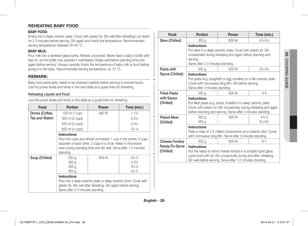 Samsung CE109MTST1/XEG manual Reheating Baby Food, Remark 