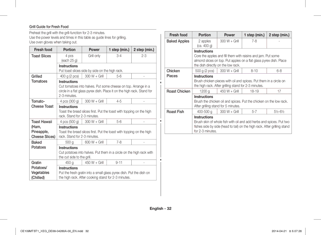 Samsung CE109MTST1/XEG manual Fresh food Portion Power 