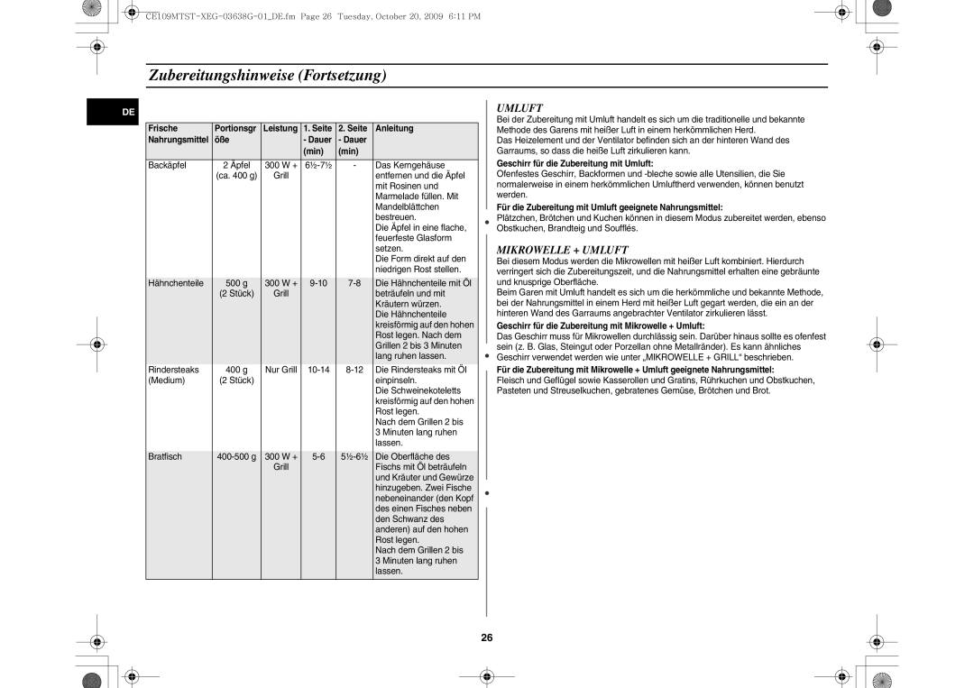 Samsung CE109MTST/XEG manual Mikrowelle + Umluft, Geschirr für die Zubereitung mit Umluft 