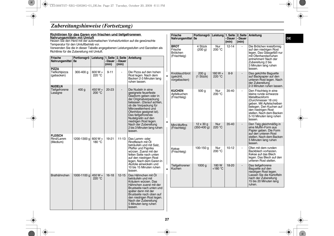 Samsung CE109MTST/XEG manual Frische Portionsgrö Leistung Seite Anleitung, Dauer Min 