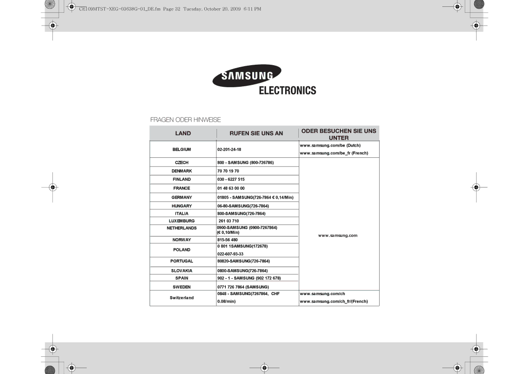 Samsung CE109MTST/XEG manual Slovakia 