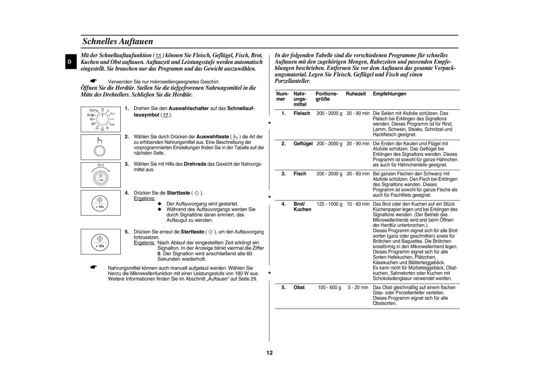 Samsung CE1100-S/XEG manual Schnelles Auftauen, Portions, Größe 