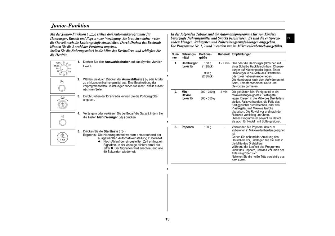 Samsung CE1100-S/XEG manual Junior-Funktion 